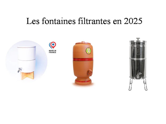 Quelle fontaine filtrante prendre en 2025 ? - Fontaine backes