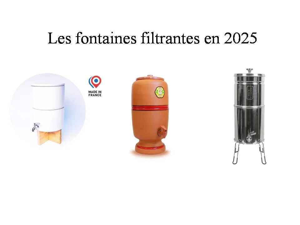 Quelle fontaine filtrante prendre en 2025 ? - Fontaine backes