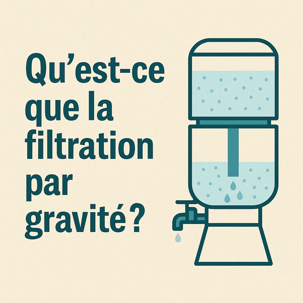 La filtration par gravité - C'est quoi ? - Fontaine backes