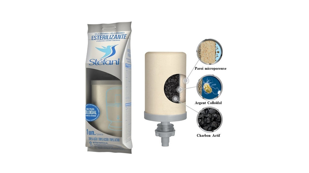 Cartouche stéfani france