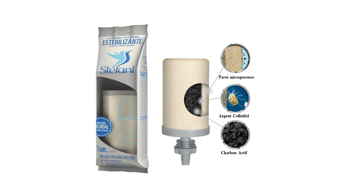 Cartouche stéfani france